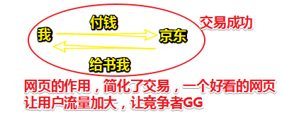 1557371292350