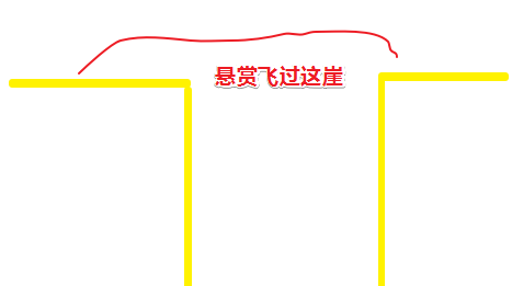 1561021646670