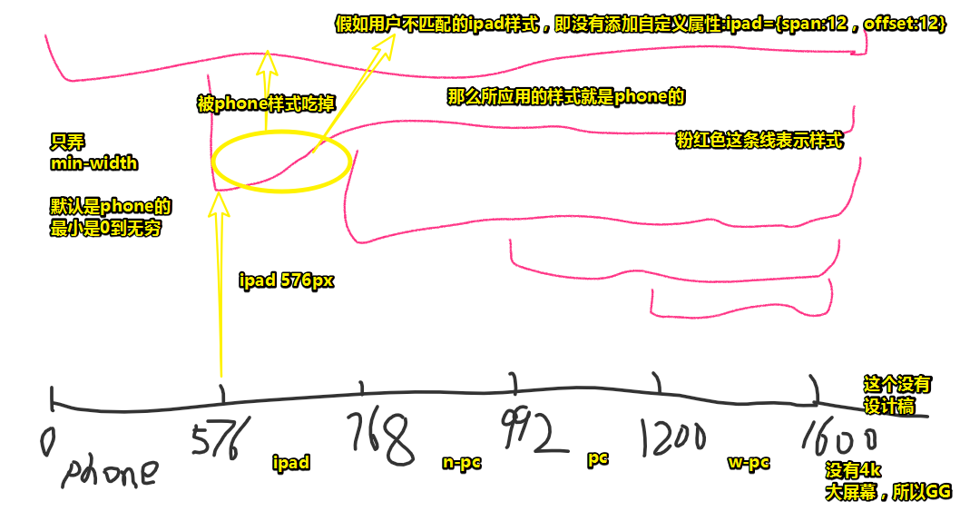 1563157456770