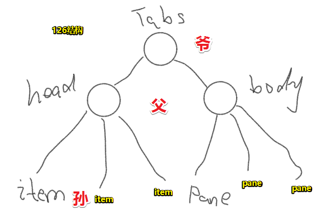1563950129986