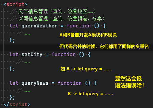 why & 模块化