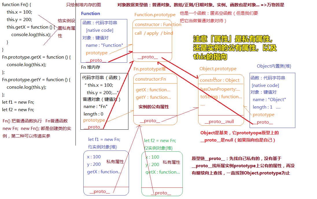 题目解析