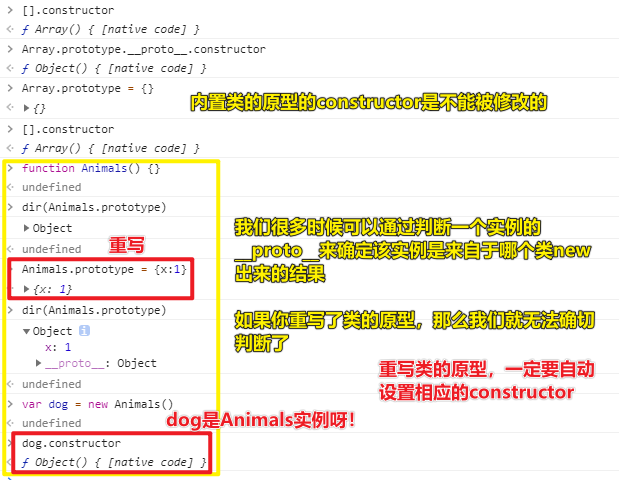 手动设置constructor