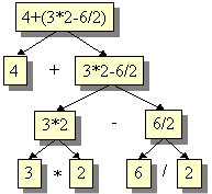 数学问题