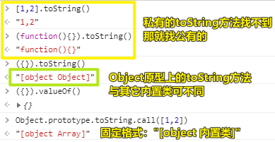 toString返回固定格式的值