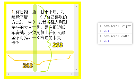 没有溢出的 scroll