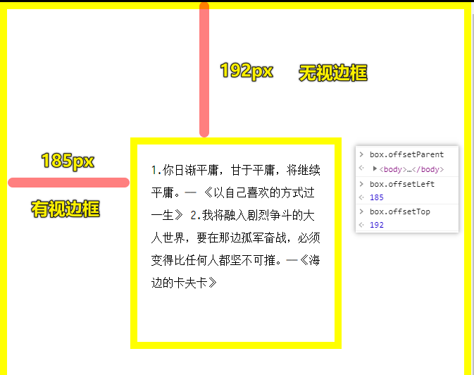 offsetLeft的特殊性